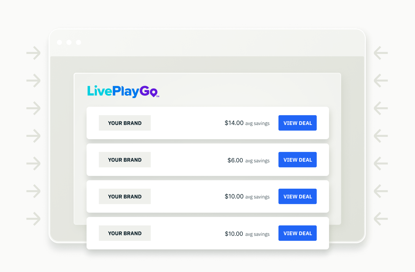 LivePlayGo page showing savings